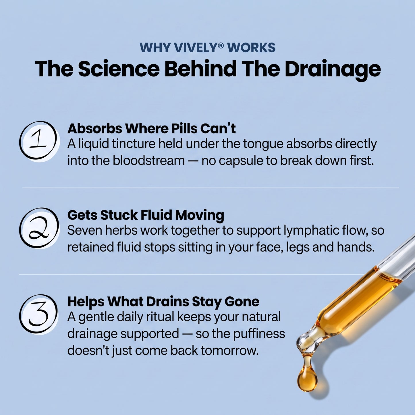 Vively® - Organic Lymphatic Support