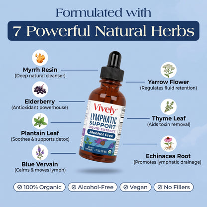 Vively® - Organic Lymphatic Support