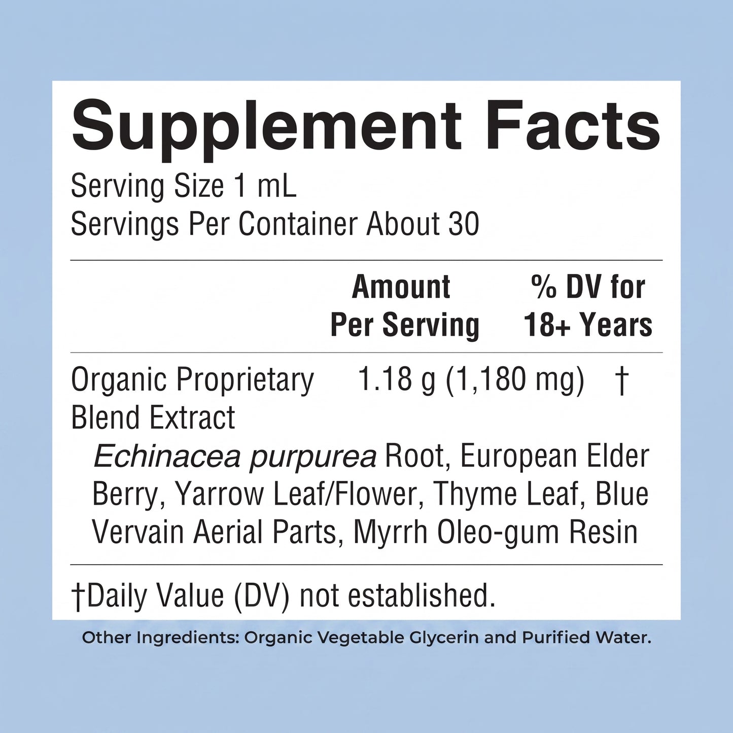 Vively® - Organic Lymphatic Support