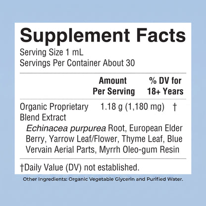 Vively® - Organic Lymphatic Support